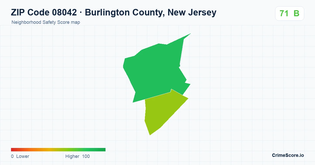 ZIP Code 08042 in Burlington County, New Jersey neighborhood Safety Score map