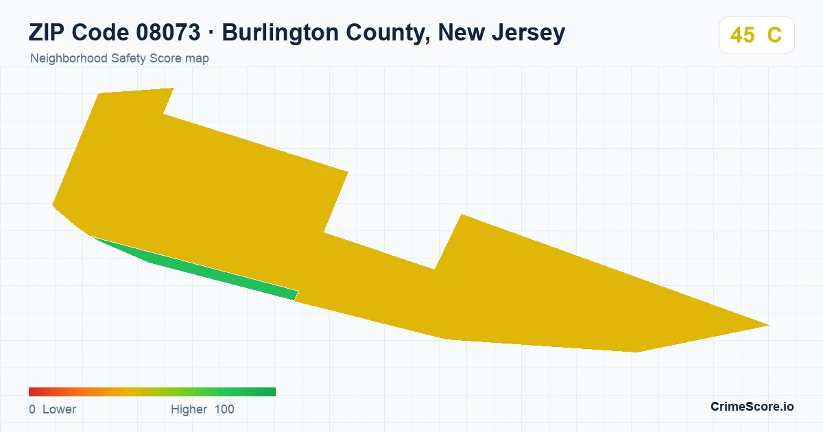 ZIP Code 08073 in Burlington County, New Jersey neighborhood Safety Score map