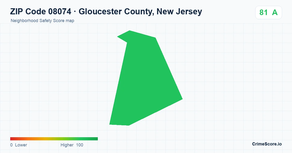 ZIP Code 08074 in Gloucester County, New Jersey neighborhood Safety Score map