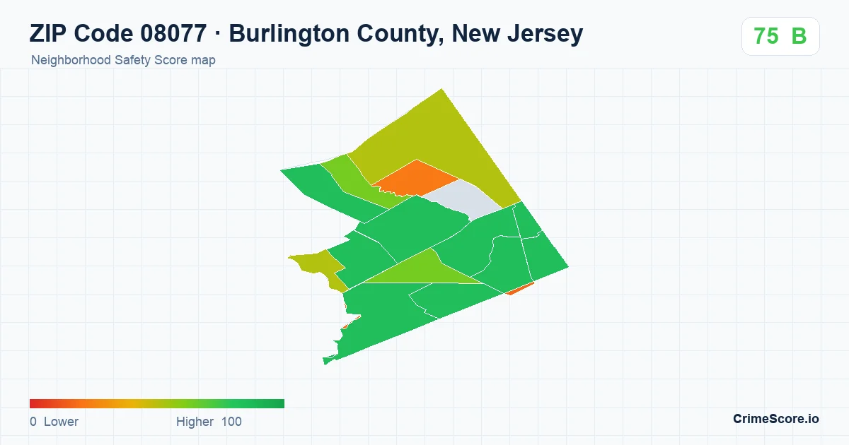 ZIP Code 08077 in Burlington County, New Jersey neighborhood Safety Score map