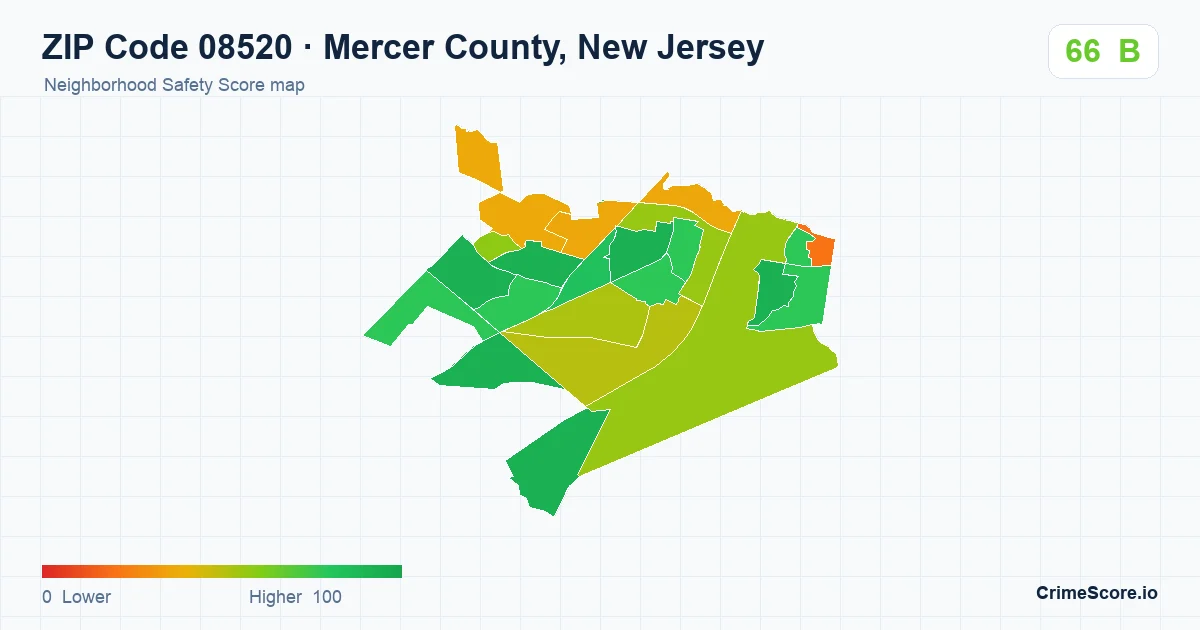 ZIP Code 08520 in Mercer County, New Jersey neighborhood Safety Score map