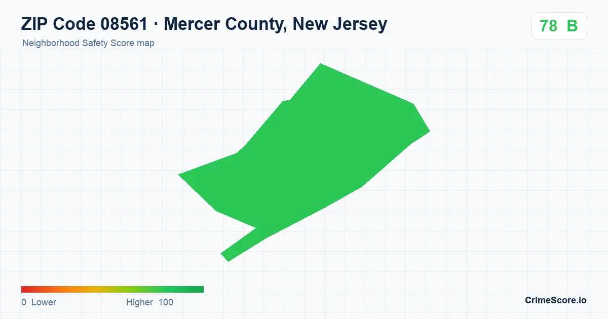 ZIP Code 08561 in Mercer County, New Jersey neighborhood Safety Score map