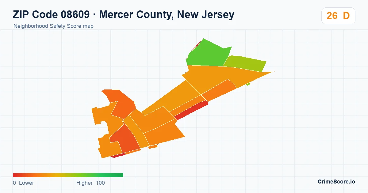 ZIP Code 08609 in Mercer County, New Jersey neighborhood Safety Score map