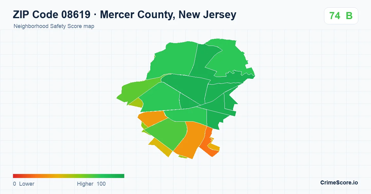 ZIP Code 08619 in Mercer County, New Jersey neighborhood Safety Score map