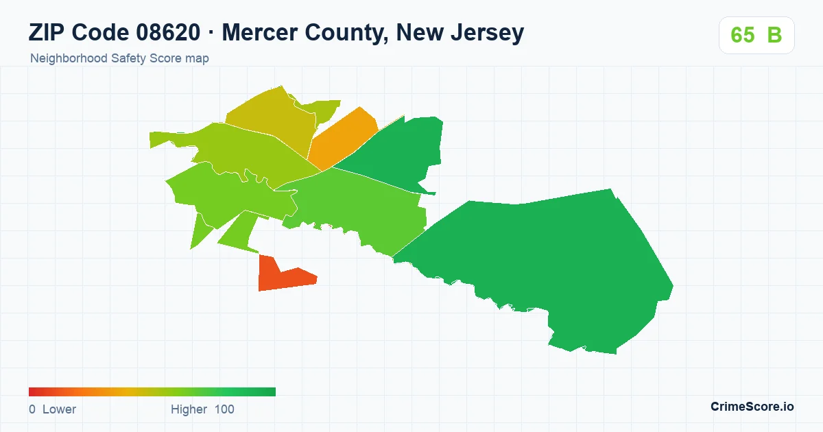 ZIP Code 08620 in Mercer County, New Jersey neighborhood Safety Score map