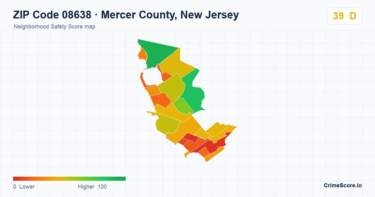ZIP Code 08638 in Mercer County, New Jersey neighborhood Safety Score map