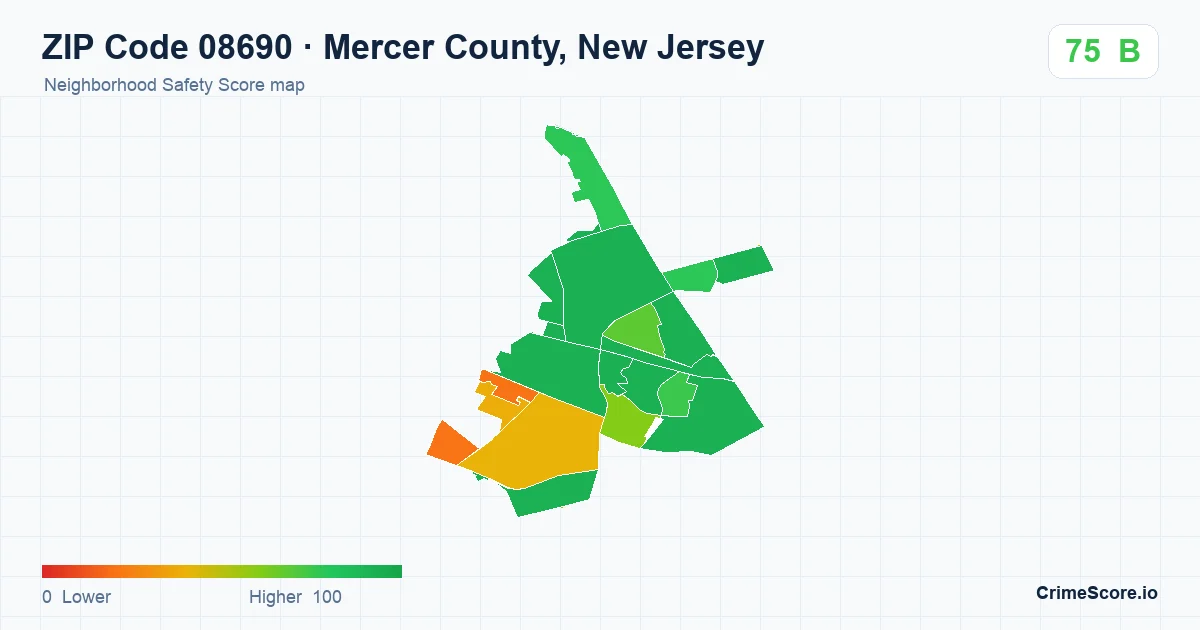 ZIP Code 08690 in Mercer County, New Jersey neighborhood Safety Score map