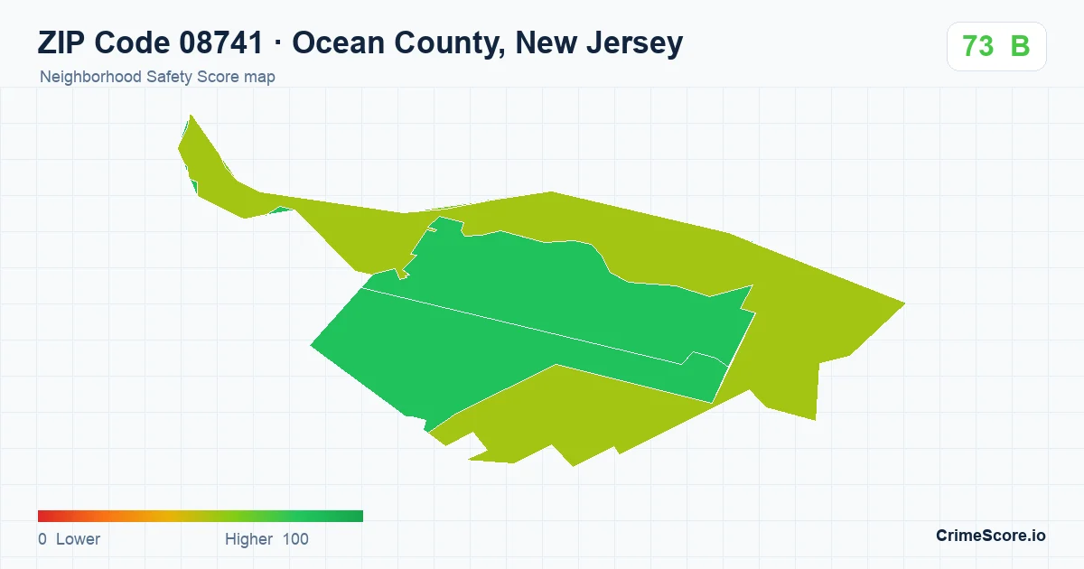 ZIP Code 08741 in Ocean County, New Jersey neighborhood Safety Score map