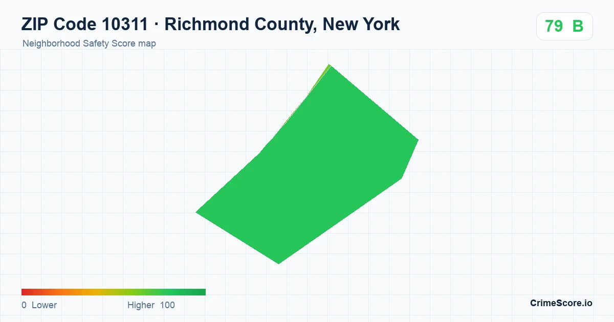 ZIP Code 10311 in Richmond County, New York neighborhood Safety Score map