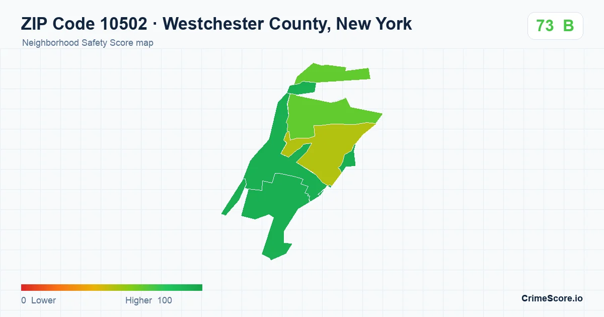 ZIP Code 10502 in Westchester County, New York neighborhood Safety Score map