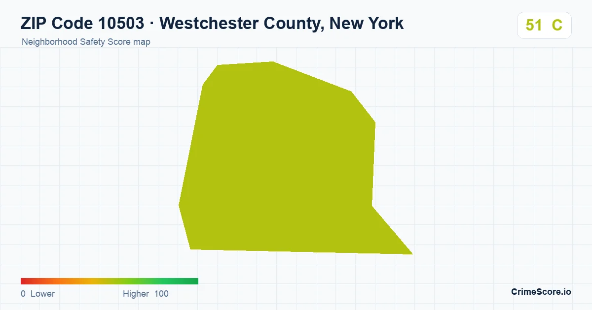 ZIP Code 10503 in Westchester County, New York neighborhood Safety Score map