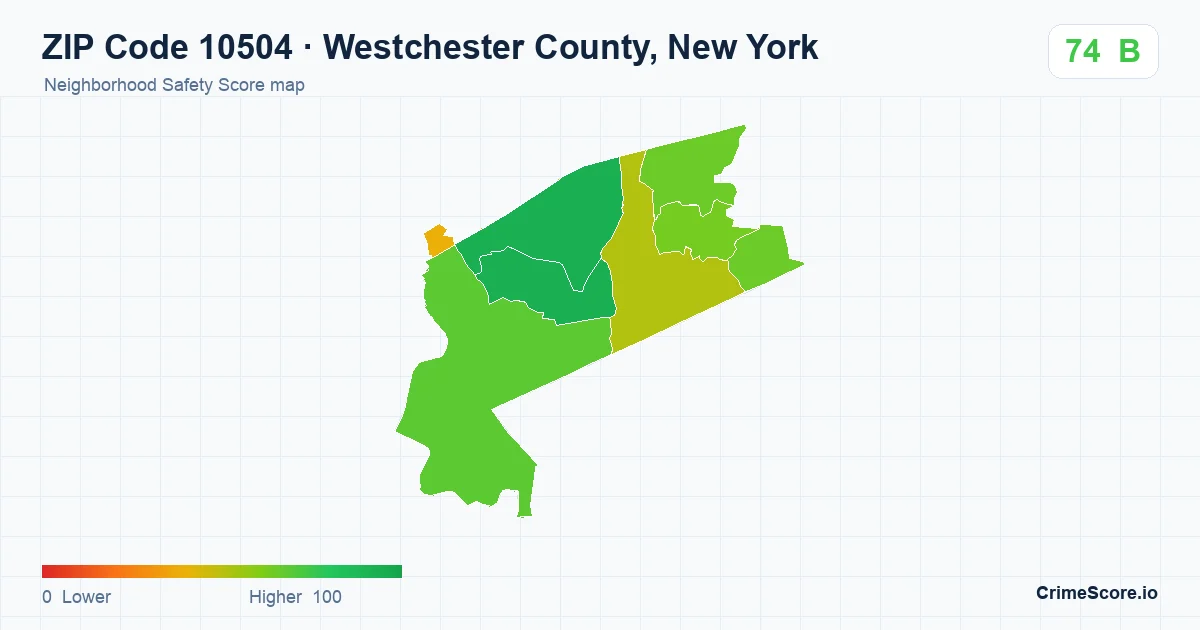 ZIP Code 10504 in Westchester County, New York neighborhood Safety Score map