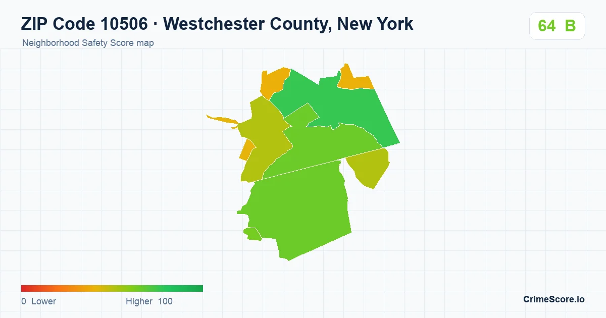 ZIP Code 10506 in Westchester County, New York neighborhood Safety Score map