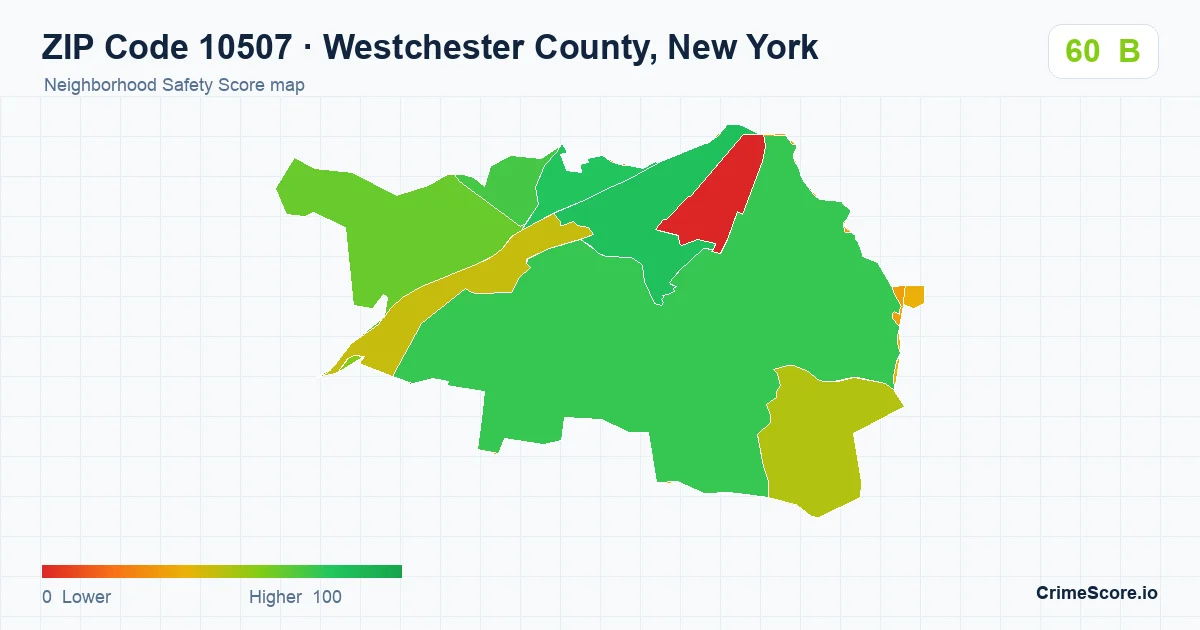ZIP Code 10507 in Westchester County, New York neighborhood Safety Score map