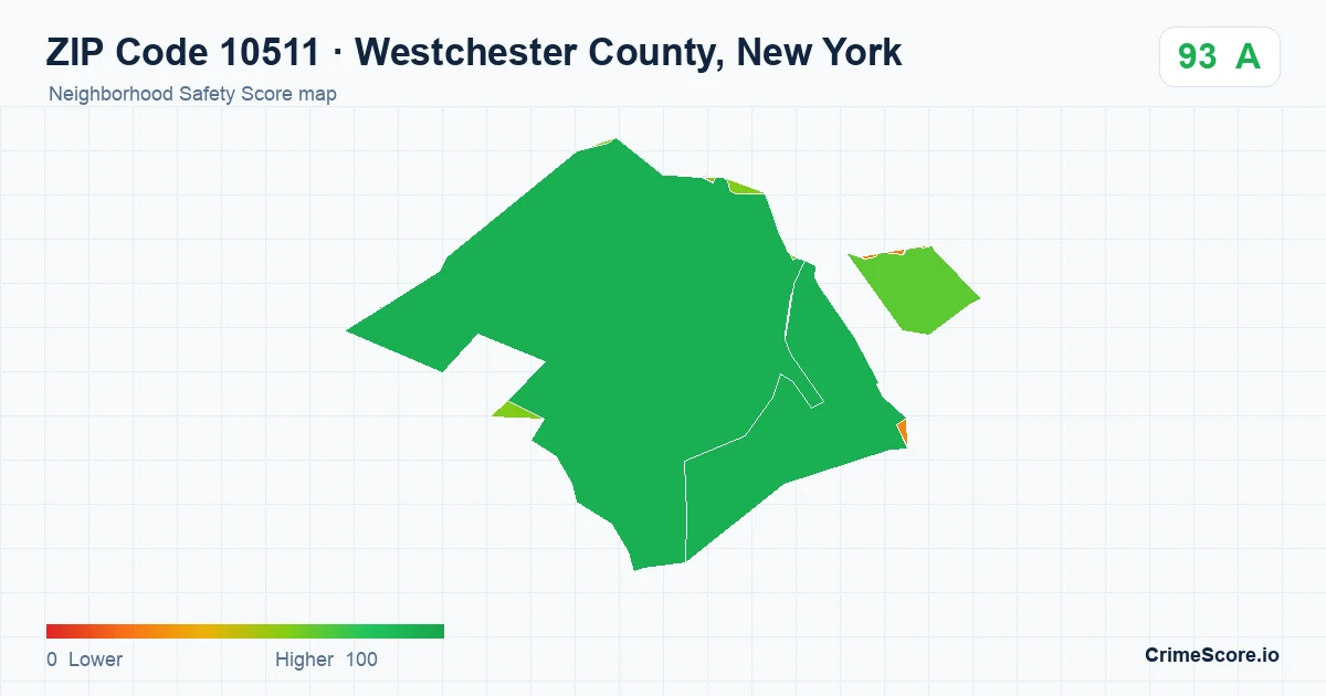 ZIP Code 10511 in Westchester County, New York neighborhood Safety Score map