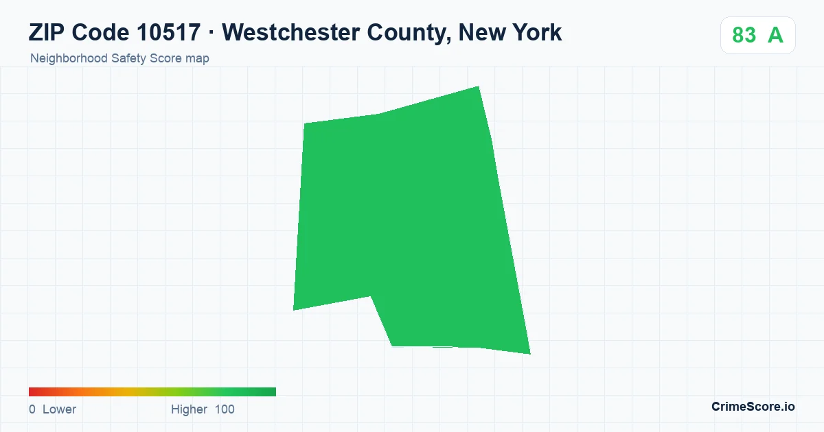 ZIP Code 10517 in Westchester County, New York neighborhood Safety Score map