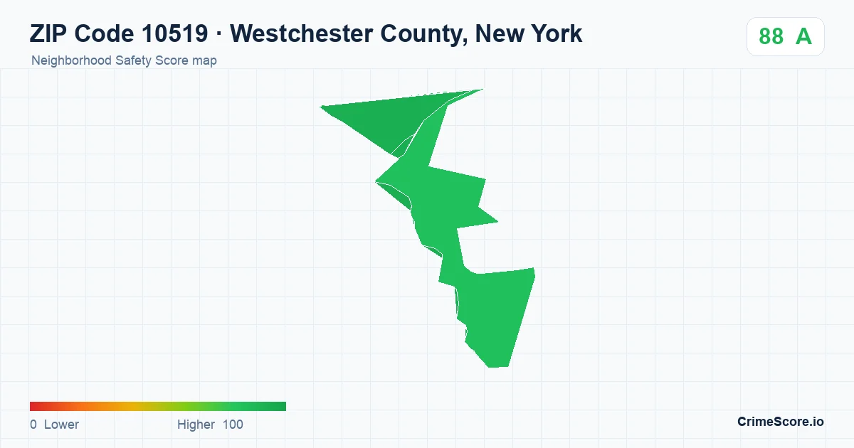 ZIP Code 10519 in Westchester County, New York neighborhood Safety Score map