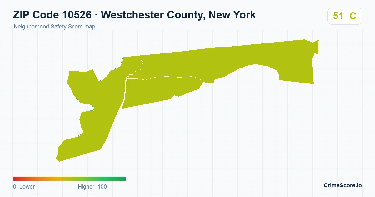 ZIP Code 10526 in Westchester County, New York neighborhood Safety Score map
