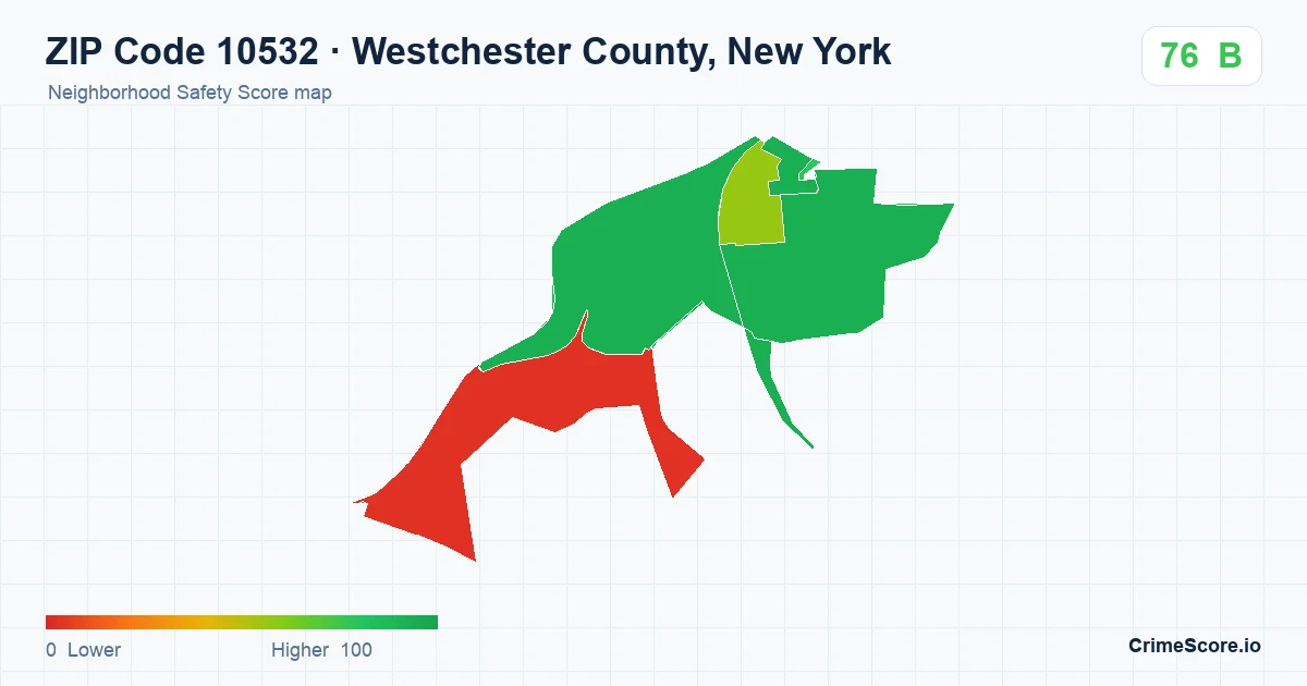 ZIP Code 10532 in Westchester County, New York neighborhood Safety Score map