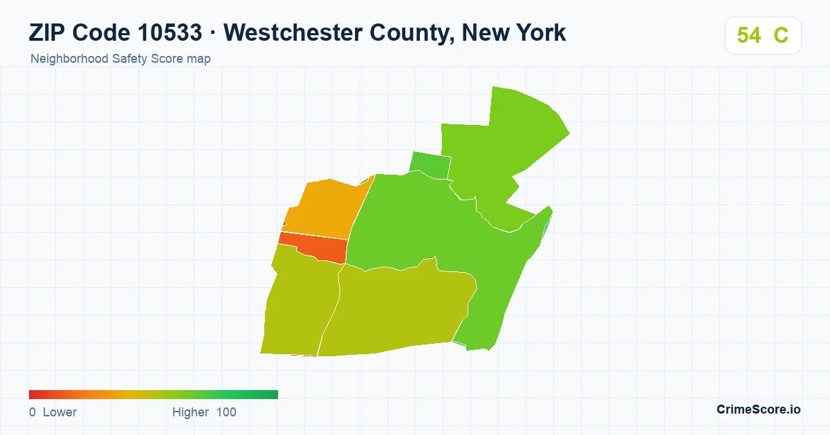 ZIP Code 10533 in Westchester County, New York neighborhood Safety Score map