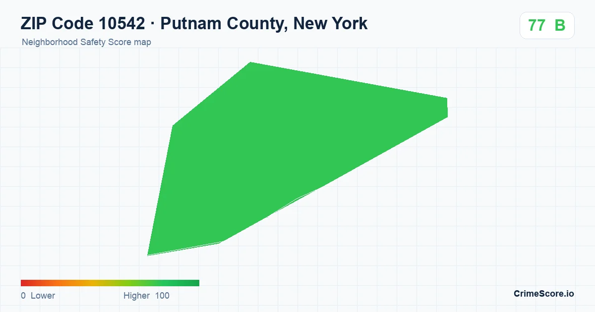 ZIP Code 10542 in Putnam County, New York neighborhood Safety Score map