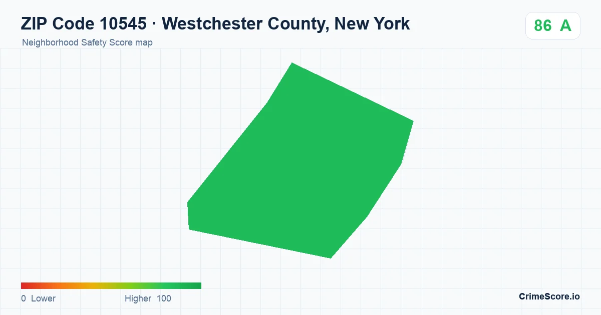 ZIP Code 10545 in Westchester County, New York neighborhood Safety Score map
