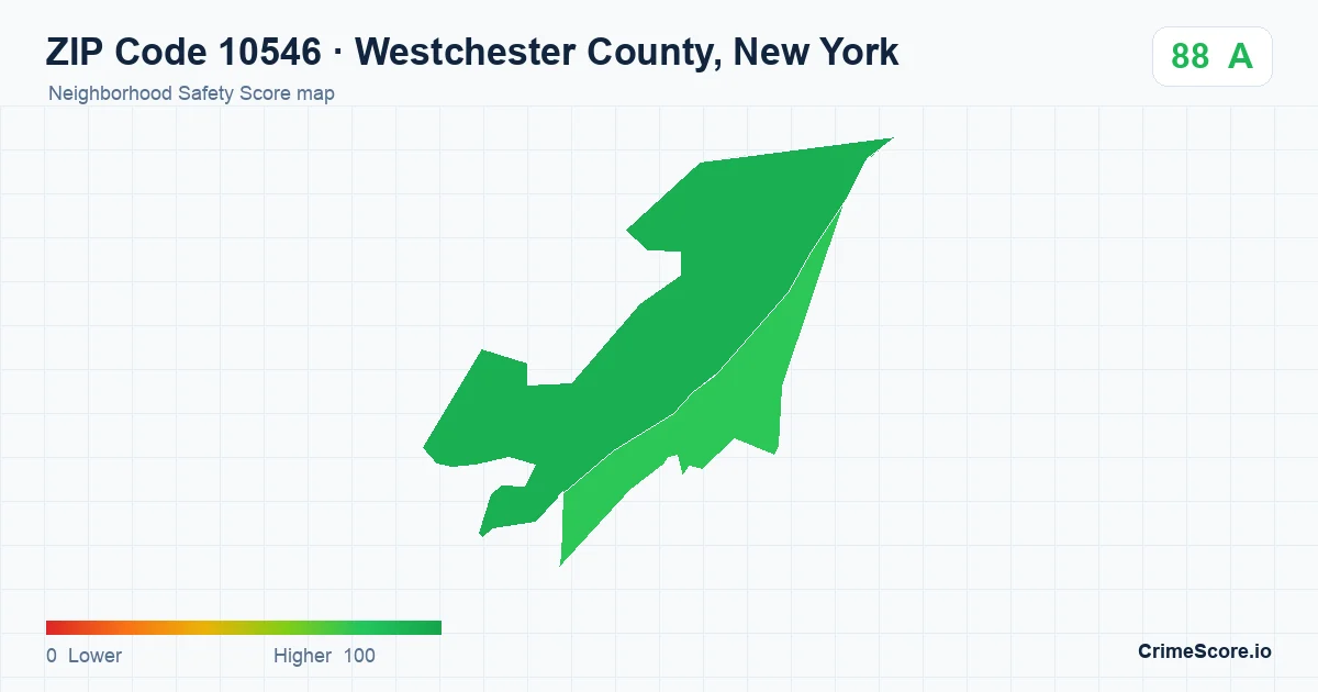 ZIP Code 10546 in Westchester County, New York neighborhood Safety Score map