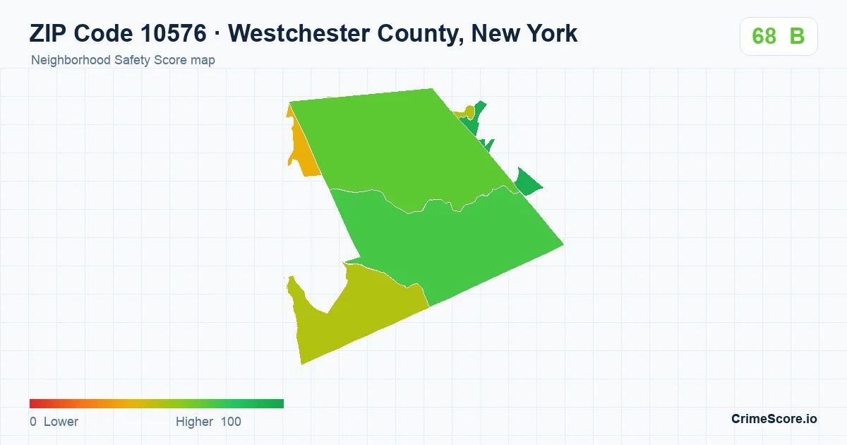 ZIP Code 10576 in Westchester County, New York neighborhood Safety Score map