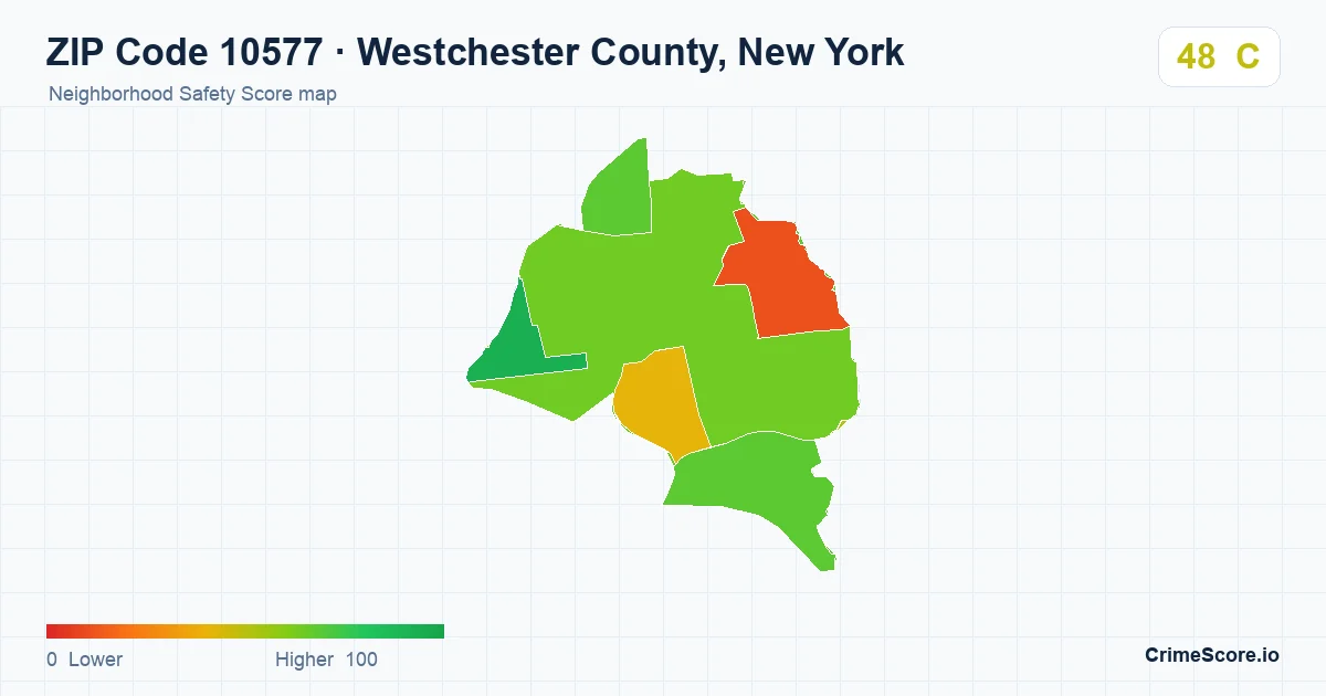 ZIP Code 10577 in Westchester County, New York neighborhood Safety Score map