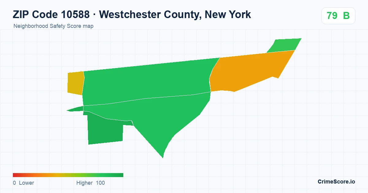 ZIP Code 10588 in Westchester County, New York neighborhood Safety Score map