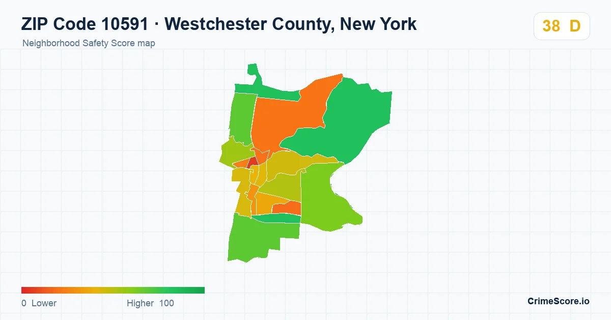ZIP Code 10591 in Westchester County, New York neighborhood Safety Score map