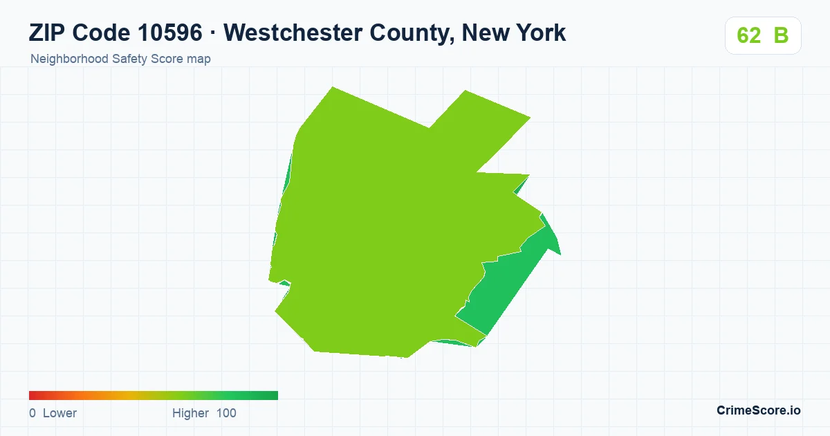 ZIP Code 10596 in Westchester County, New York neighborhood Safety Score map
