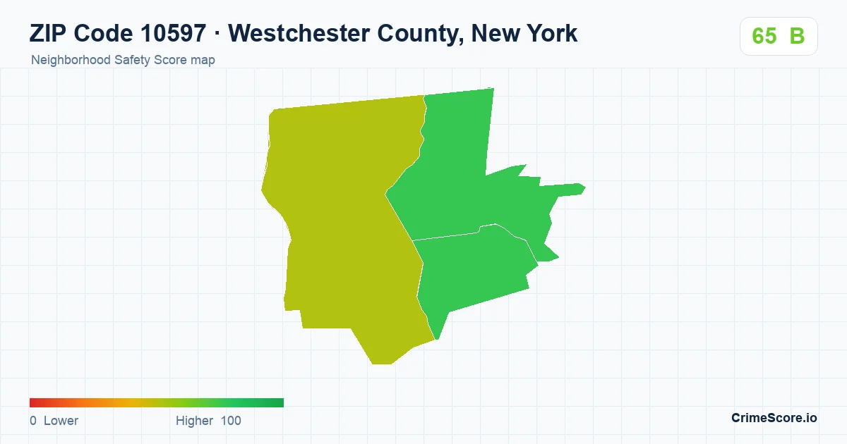 ZIP Code 10597 in Westchester County, New York neighborhood Safety Score map