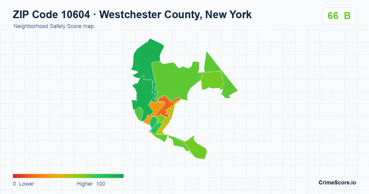 ZIP Code 10604 in Westchester County, New York neighborhood Safety Score map