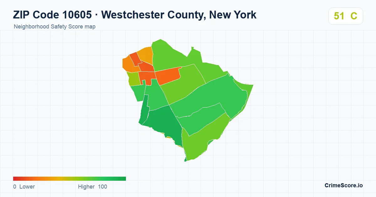 ZIP Code 10605 in Westchester County, New York neighborhood Safety Score map