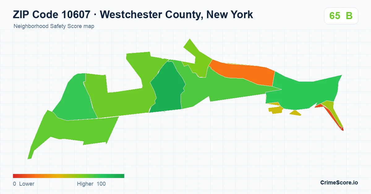 ZIP Code 10607 in Westchester County, New York neighborhood Safety Score map
