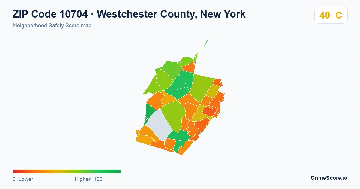 ZIP Code 10704 in Westchester County, New York neighborhood Safety Score map