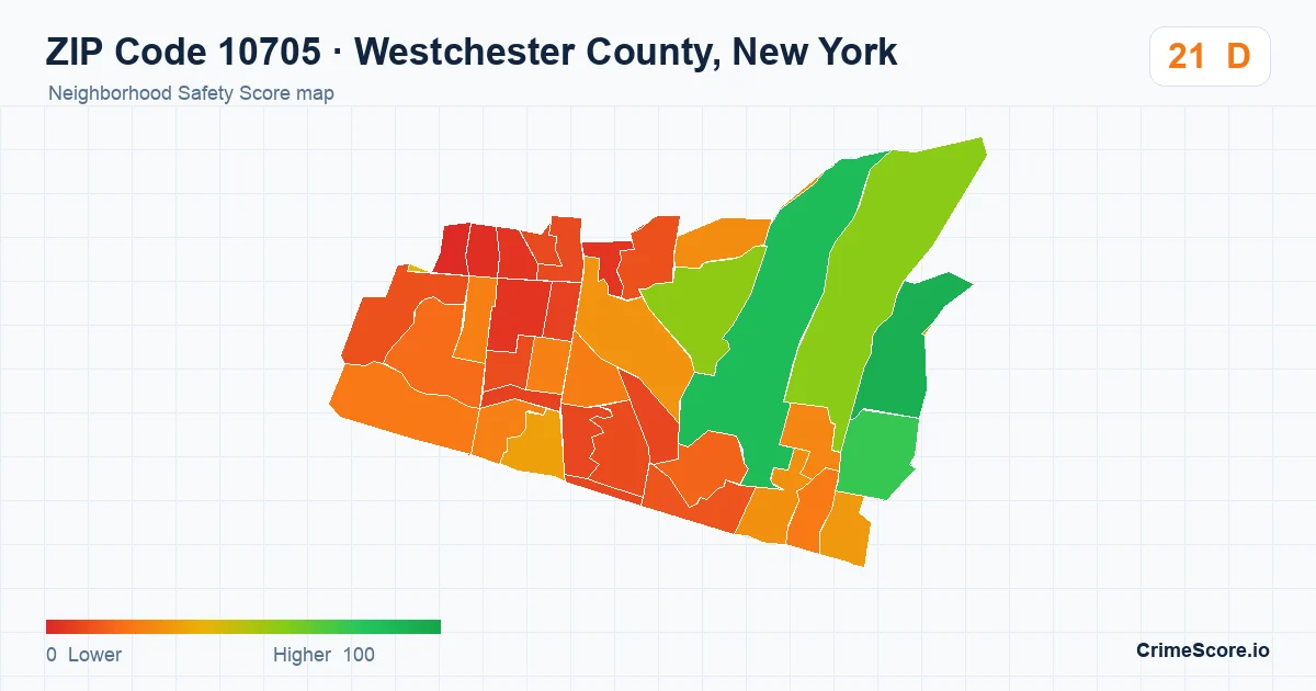 ZIP Code 10705 in Westchester County, New York neighborhood Safety Score map