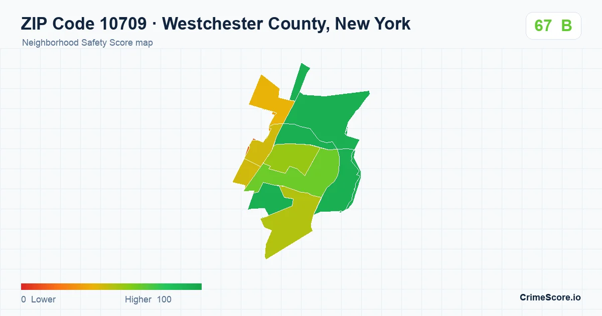 ZIP Code 10709 in Westchester County, New York neighborhood Safety Score map