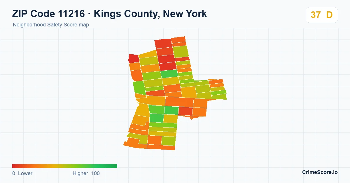 ZIP Code 11216 in Kings County, New York neighborhood Safety Score map