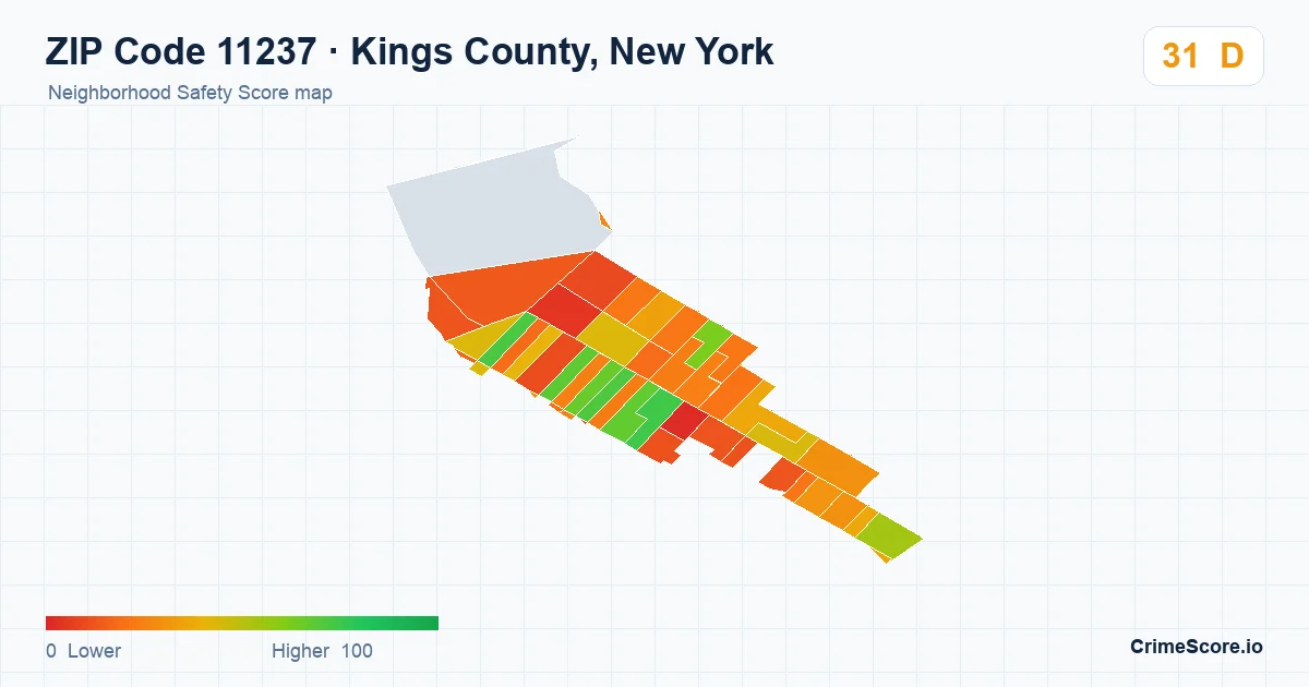 ZIP Code 11237 in Kings County, New York neighborhood Safety Score map