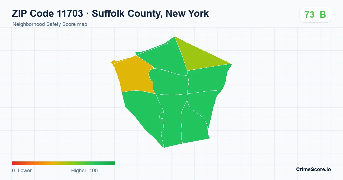 ZIP Code 11703 in Suffolk County, New York neighborhood Safety Score map