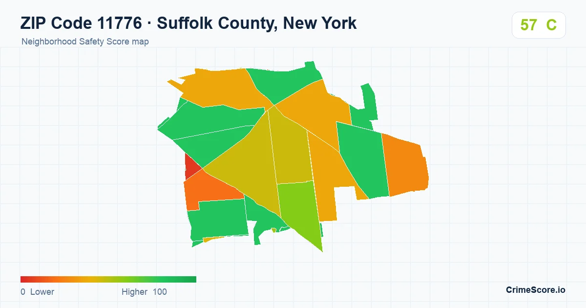 ZIP Code 11776 in Suffolk County, New York neighborhood Safety Score map