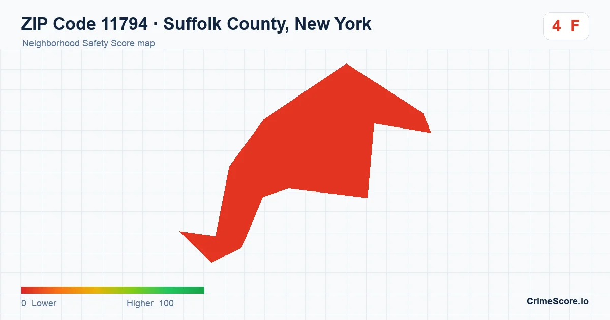 ZIP Code 11794 in Suffolk County, New York neighborhood Safety Score map