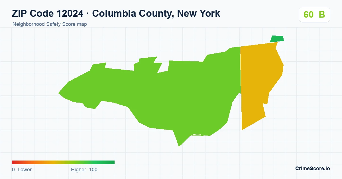 ZIP Code 12024 in Columbia County, New York neighborhood Safety Score map