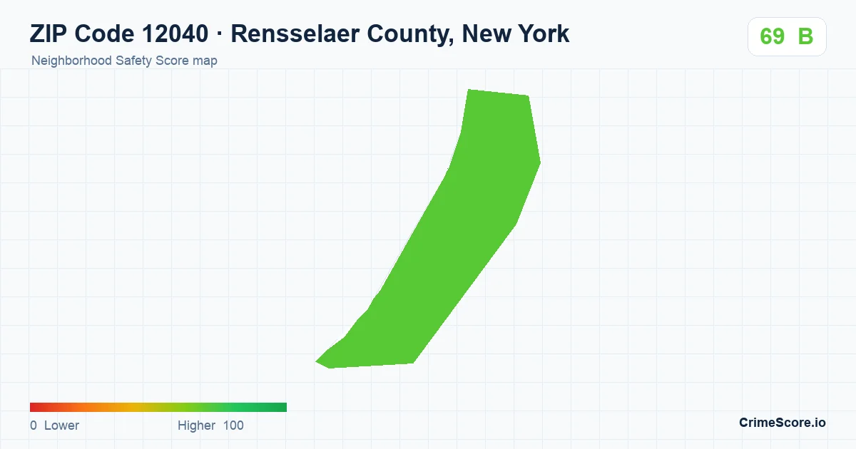 ZIP Code 12040 in Rensselaer County, New York neighborhood Safety Score map