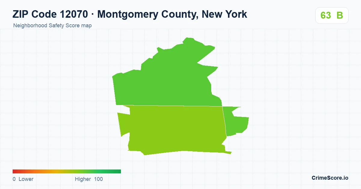 ZIP Code 12070 in Montgomery County, New York neighborhood Safety Score map