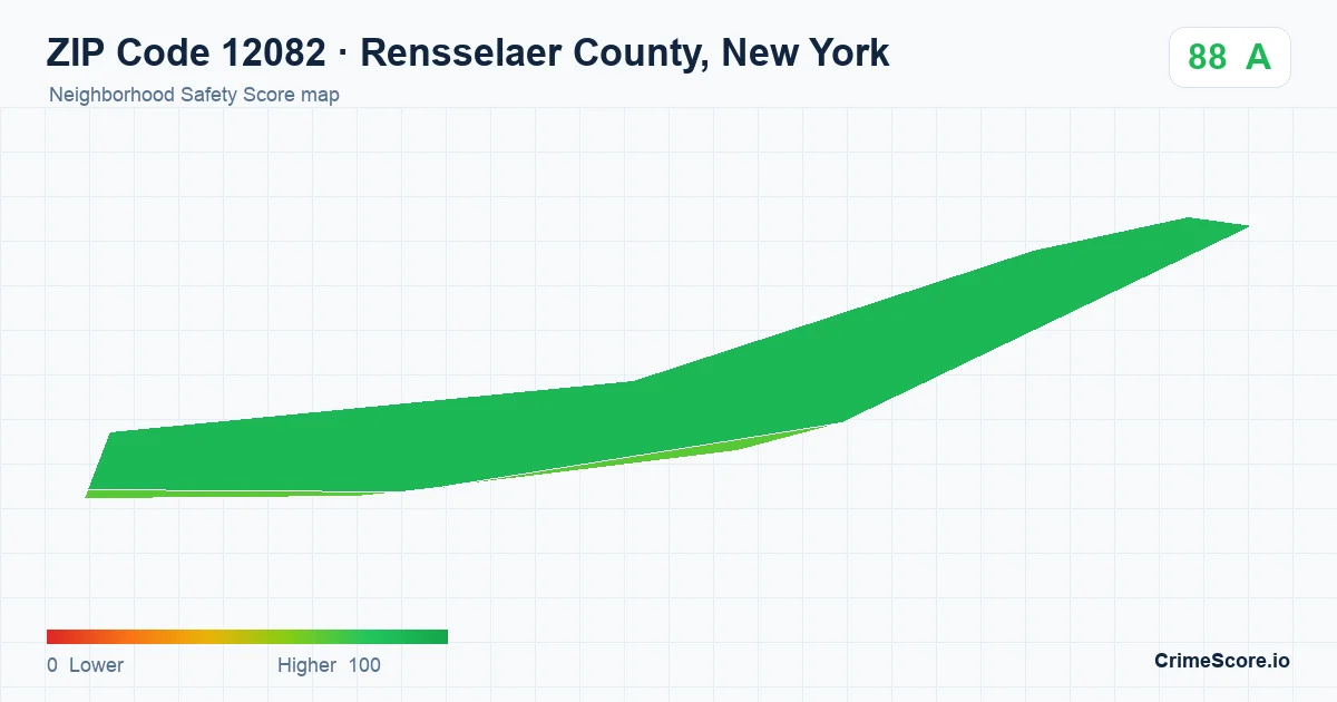 ZIP Code 12082 in Rensselaer County, New York neighborhood Safety Score map