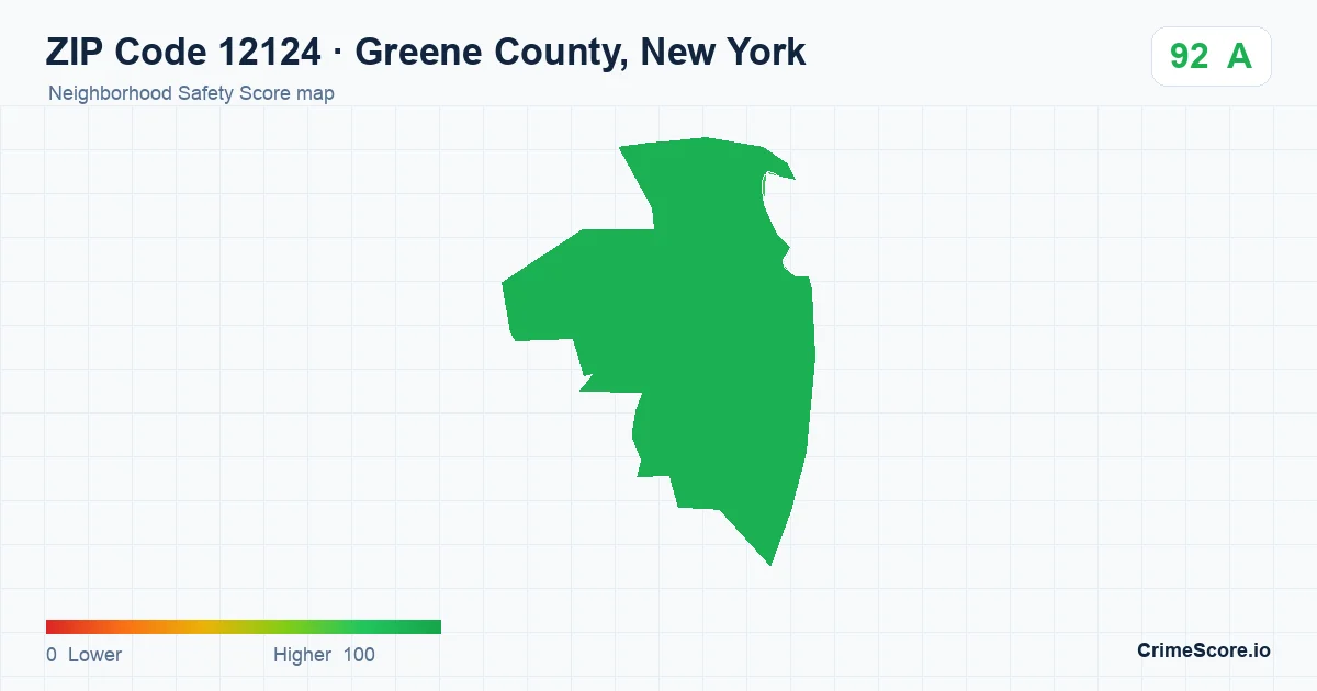 ZIP Code 12124 in Greene County, New York neighborhood Safety Score map