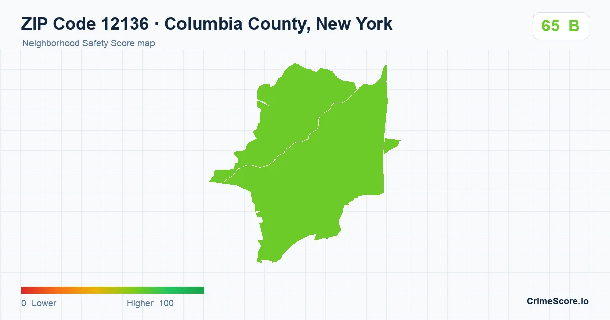 ZIP Code 12136 in Columbia County, New York neighborhood Safety Score map